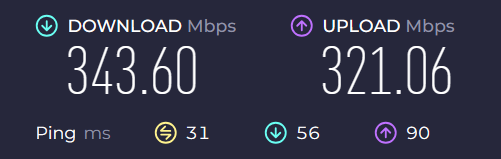 Тест скорости интернета